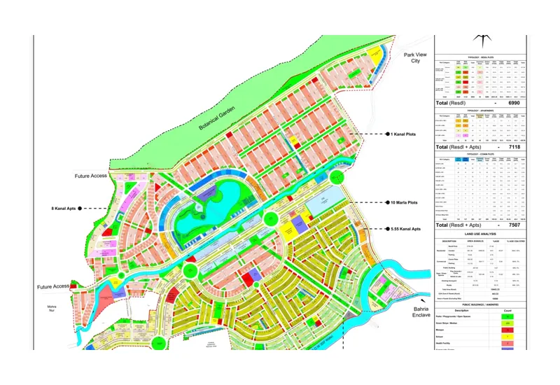 Margalla Enclave Streets — All 198 Streets, Sizes & Plot Numbers